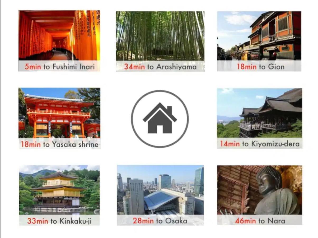 Hotel Kotori House Kioto Exterior foto